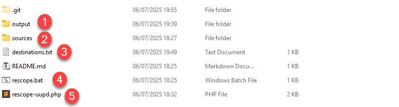 Rescoping repo directory