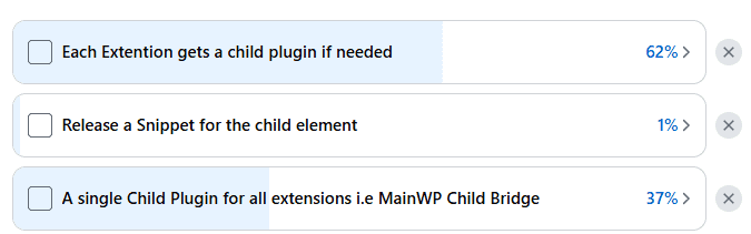 Mainwp childextention poll